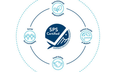 Stavis Seafoods renewed its compliance with the SPS of the Global Seafood Alliance