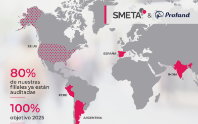 Nuestro desempeño en derechos humanos y prácticas laborales con SMETA